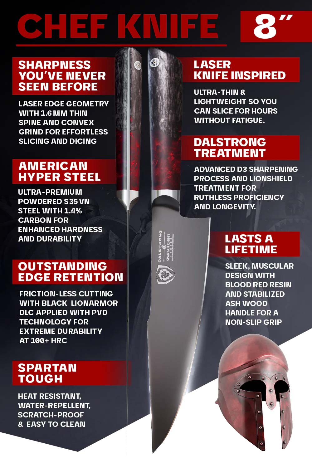 Dalstrong spartan ghost series 8 inch chef knife specification.