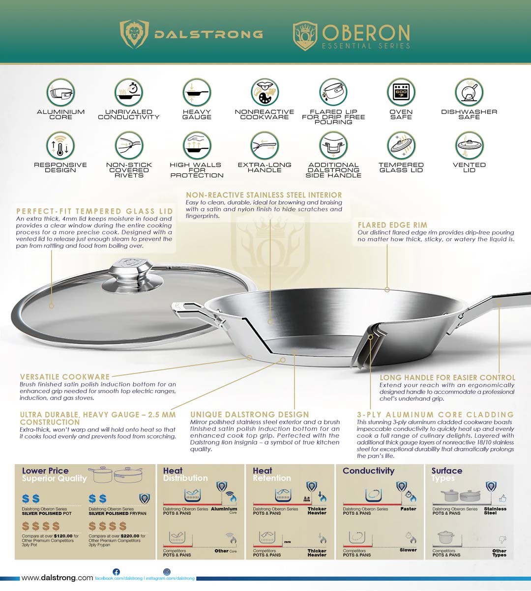 Dalstrong oberon series 12 inch silver saute frying pan specification.