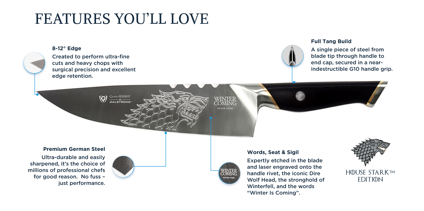 knife-schema