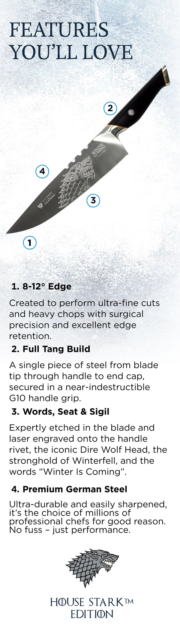 knife-schema