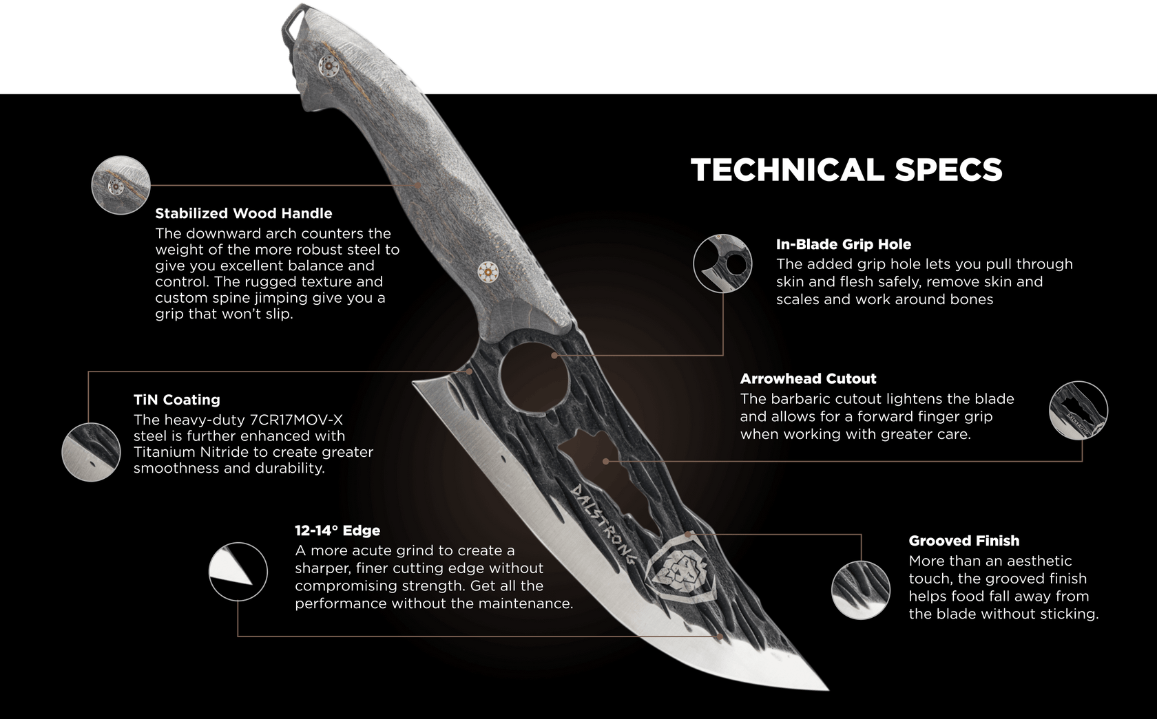 knife-schema