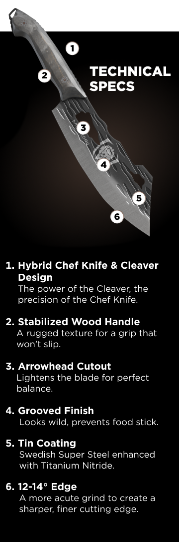 knife-schema