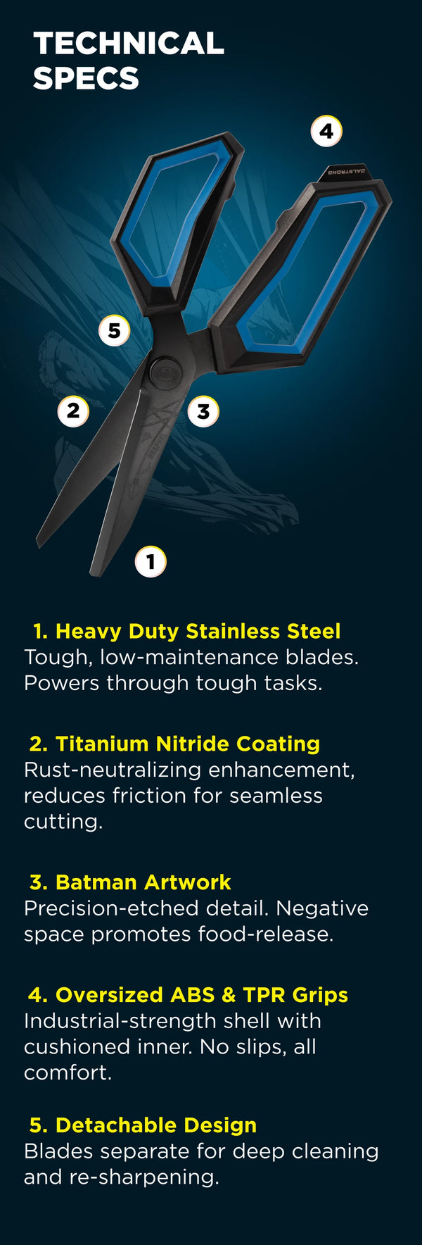 knife-schema