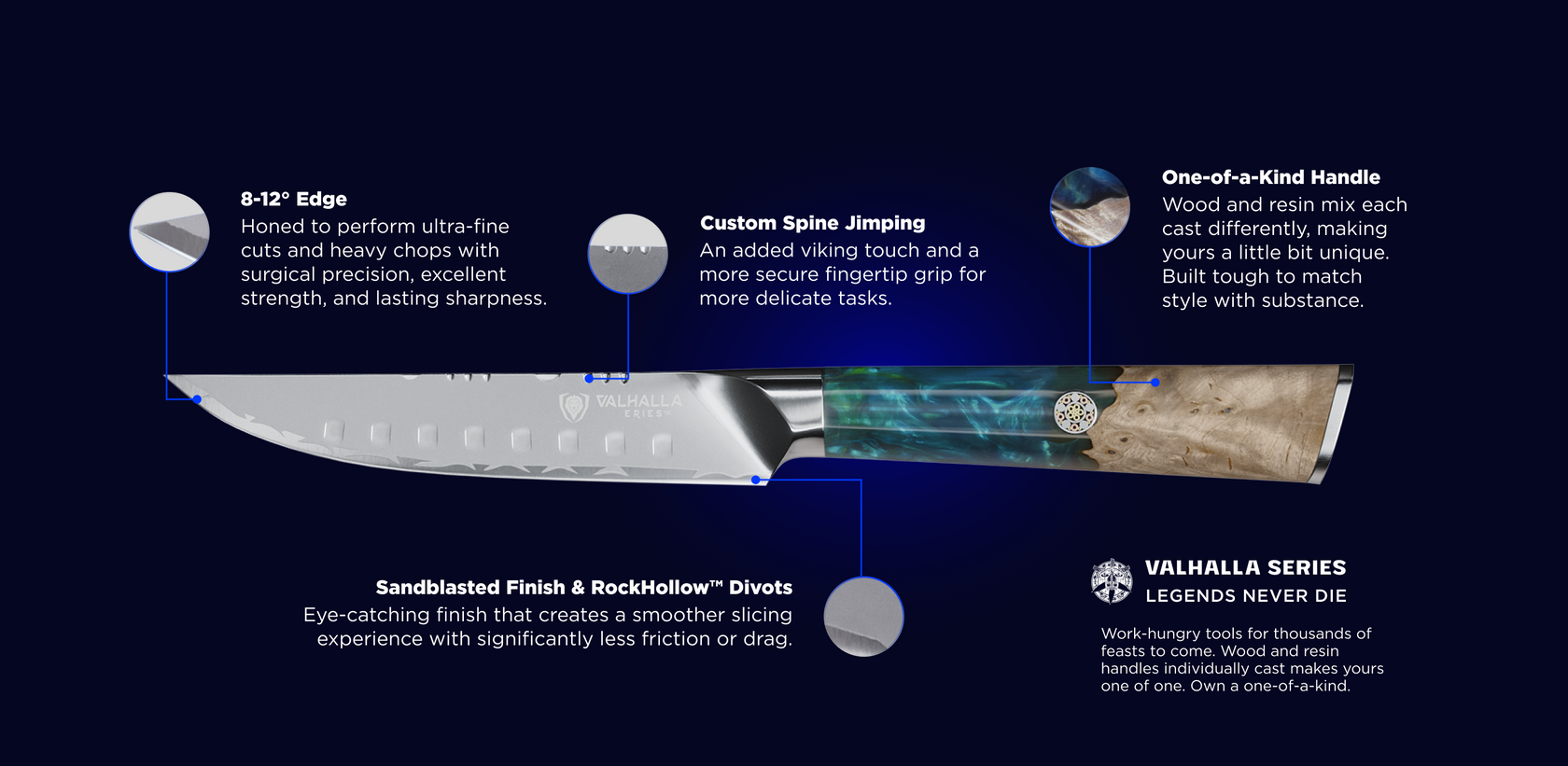 knife-schema