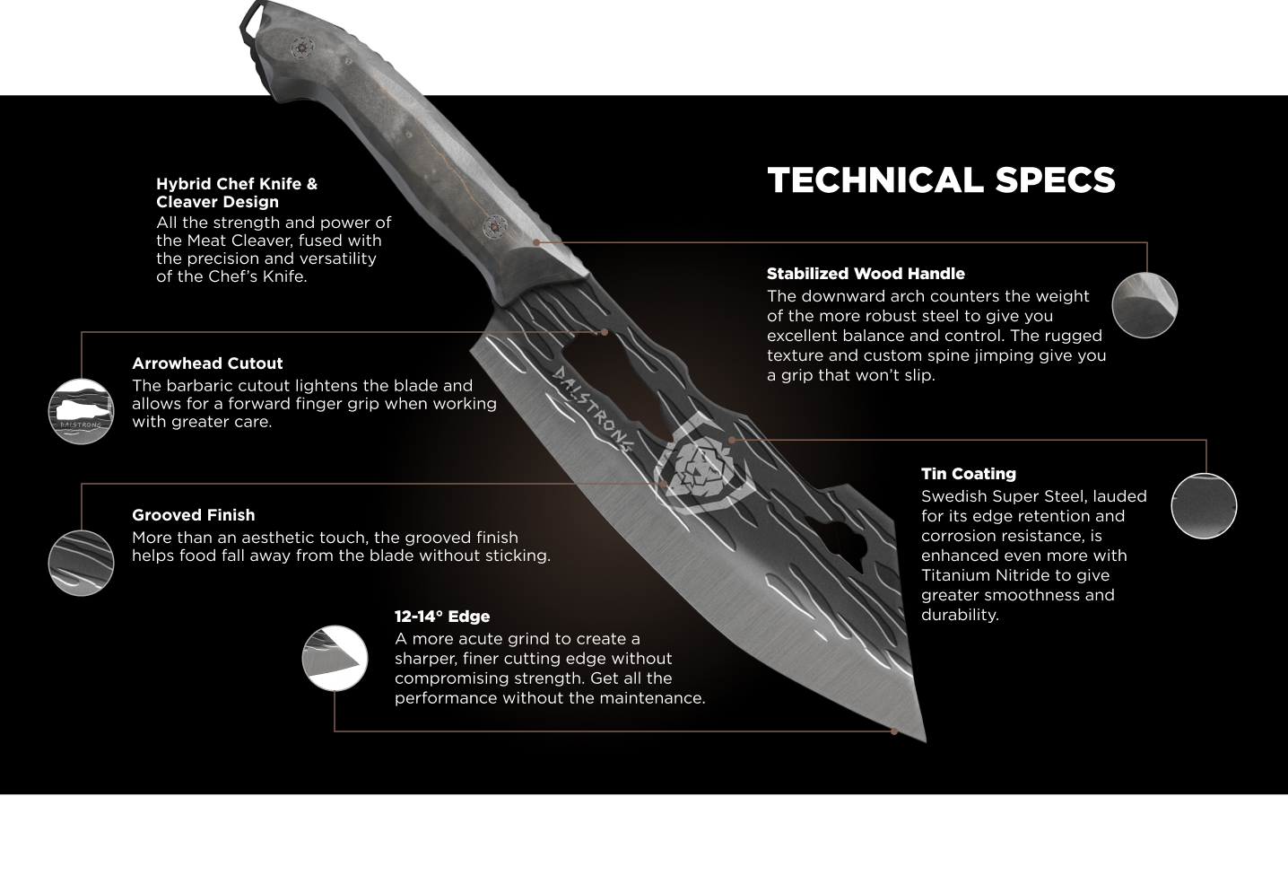 knife-schema