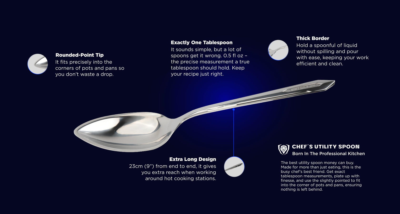 knife-schema