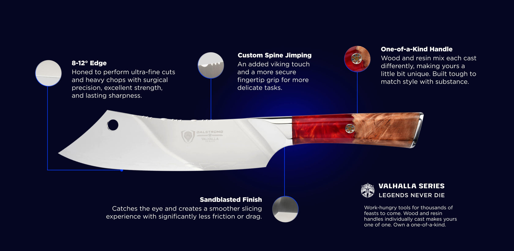 knife-schema