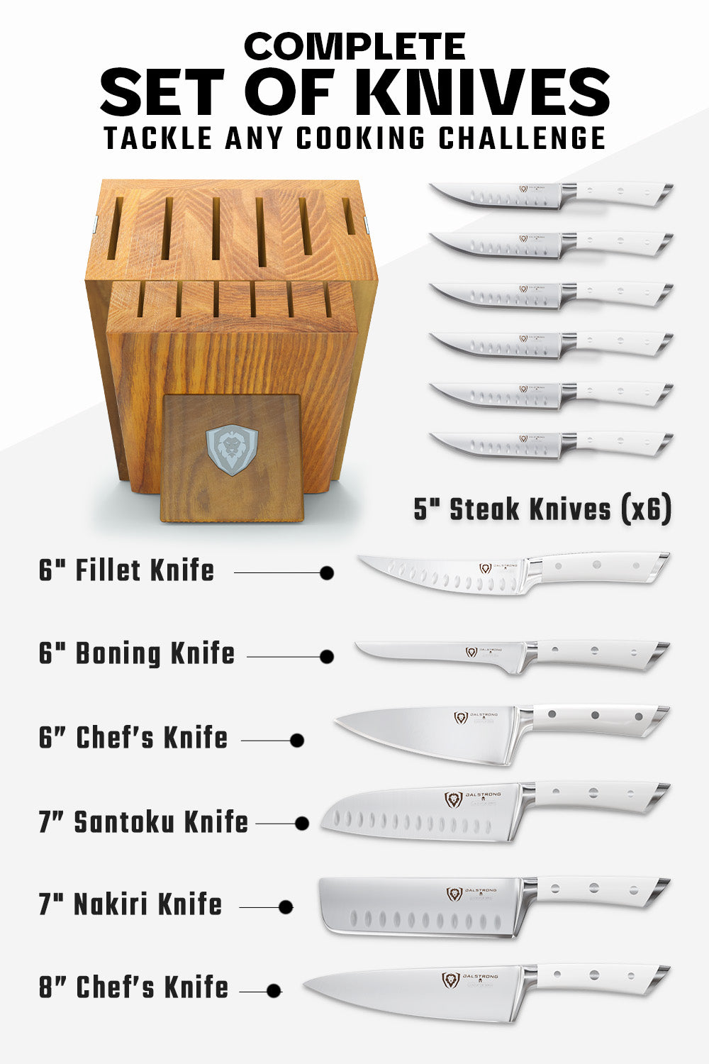 12-Piece Block Set | White Handles | Gladiator Series | NSF Certified | Dalstrong ©