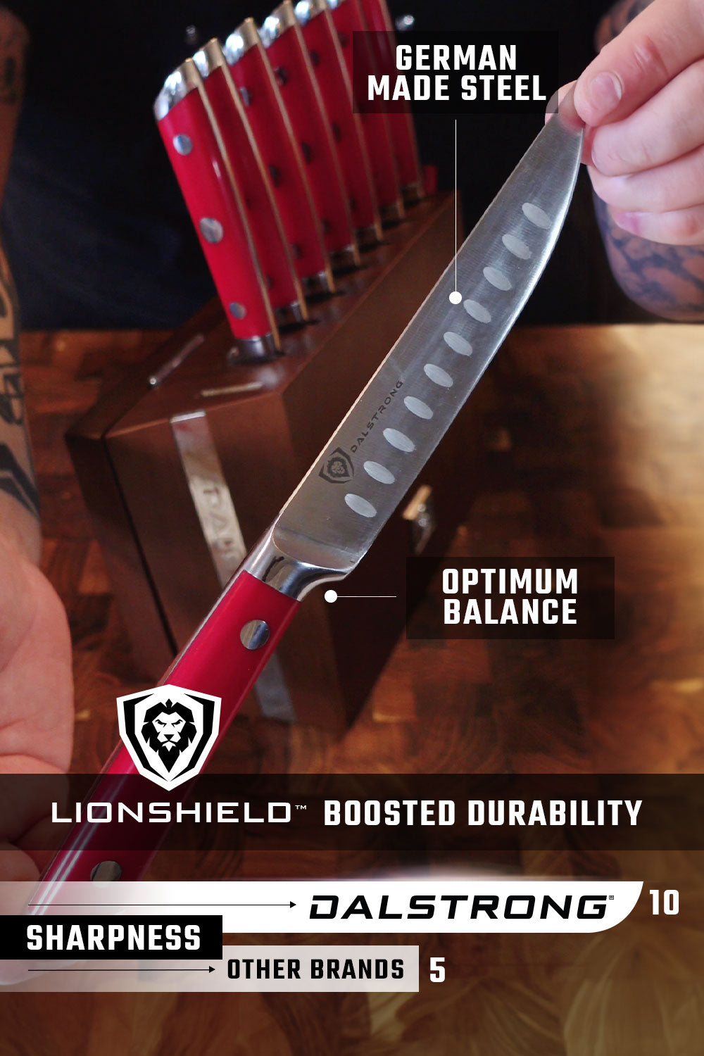 8-Piece Steak Knife Set | Red ABS Handles with Storage Block | Gladiator Series | Knives NSF Certified | Dalstrong ©