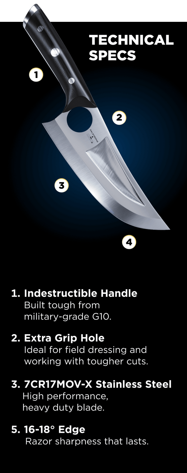 knife-schema