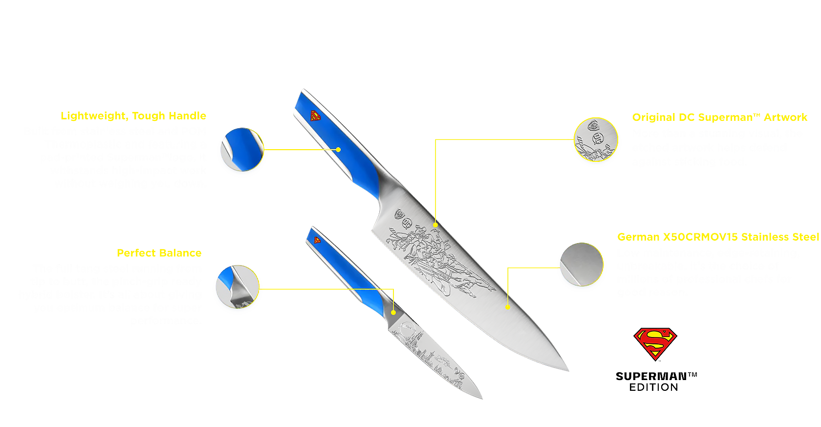 knife-schema