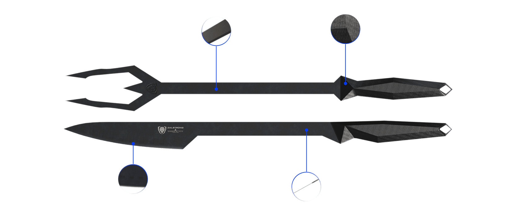 knife-schema