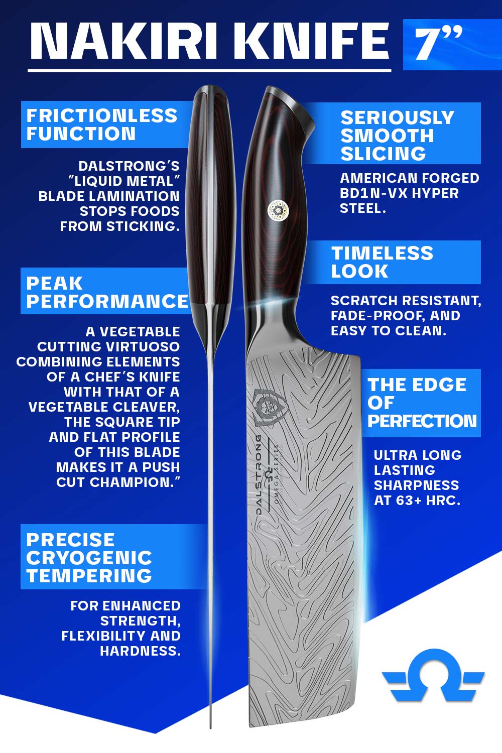 Dalstrong omega series 7 inch nakiri knife specification.