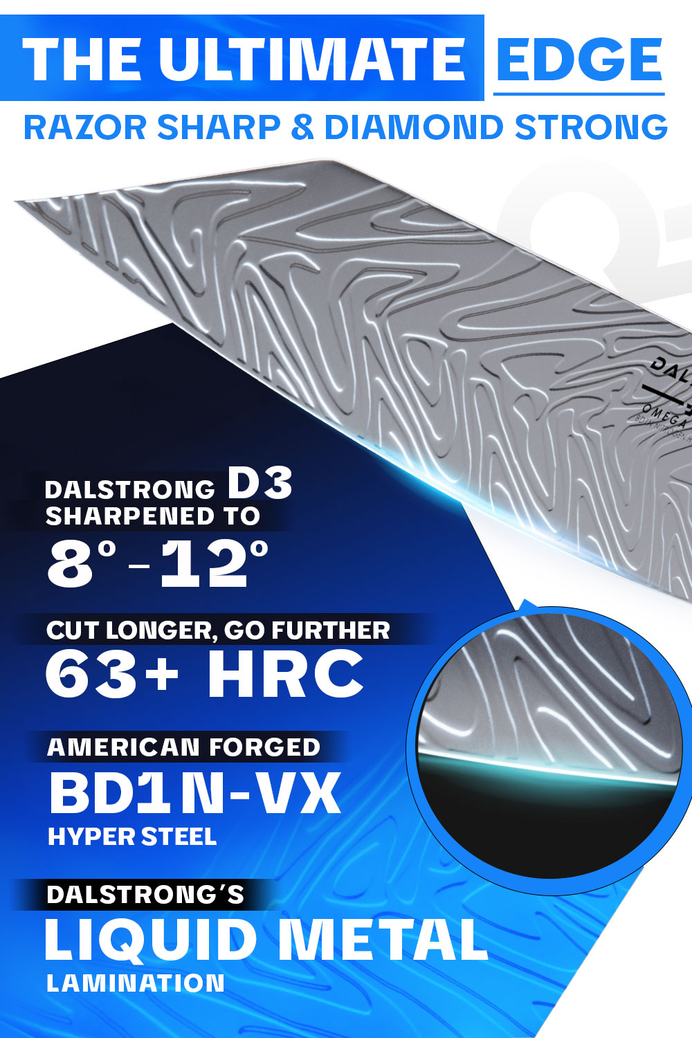 Dalstrong omega series 8.5 inch chef knife collectors set featuring it's razor sharp american forged hyper steel.
