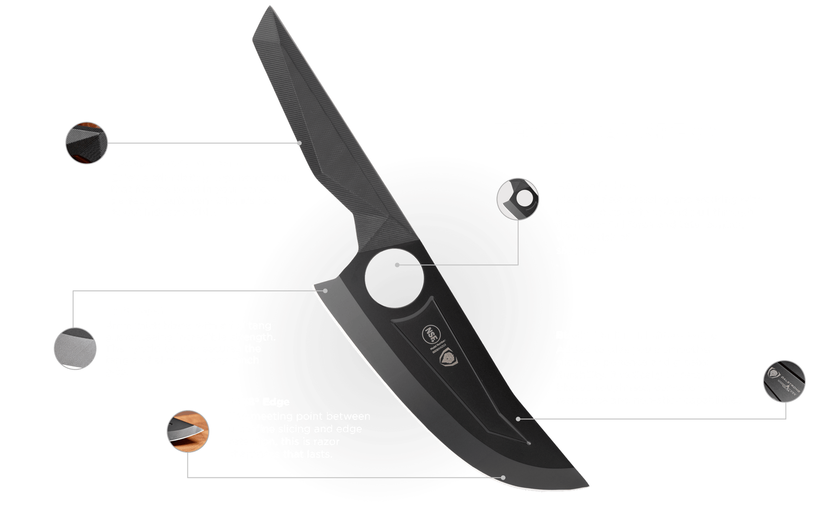 knife-schema