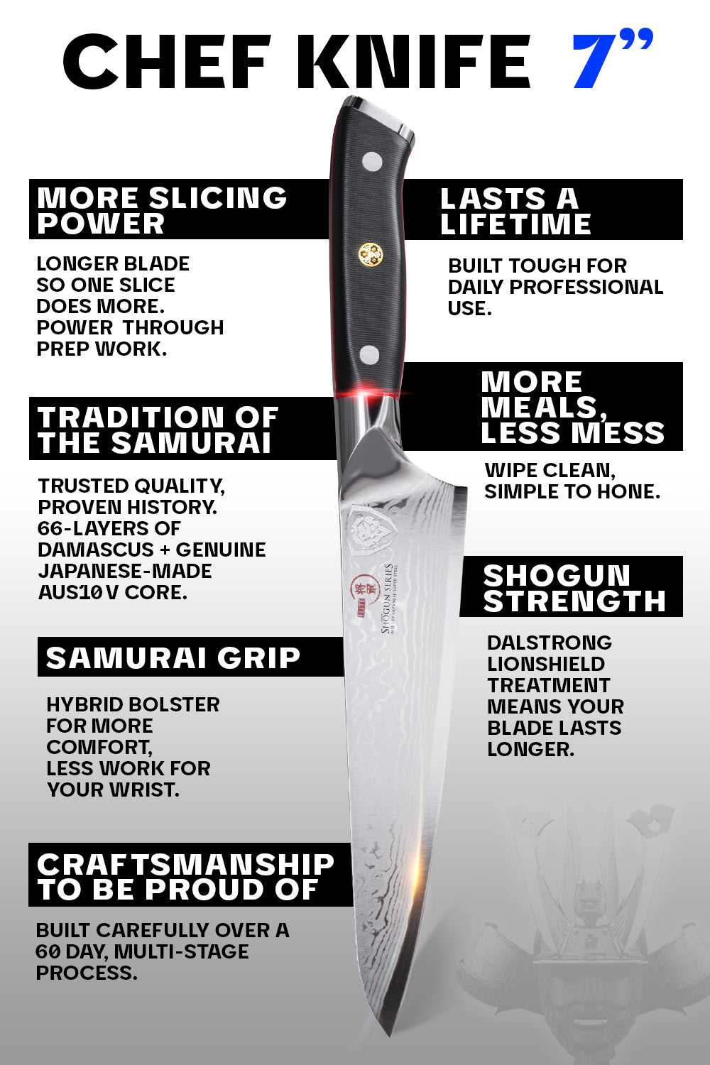 Chef's Knife 7" | Shogun Series ELITE | Dalstrong ©