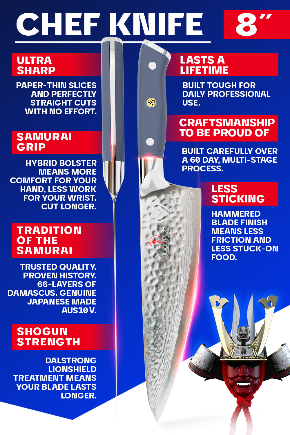 Explorer Series - 8 Chef Knife
