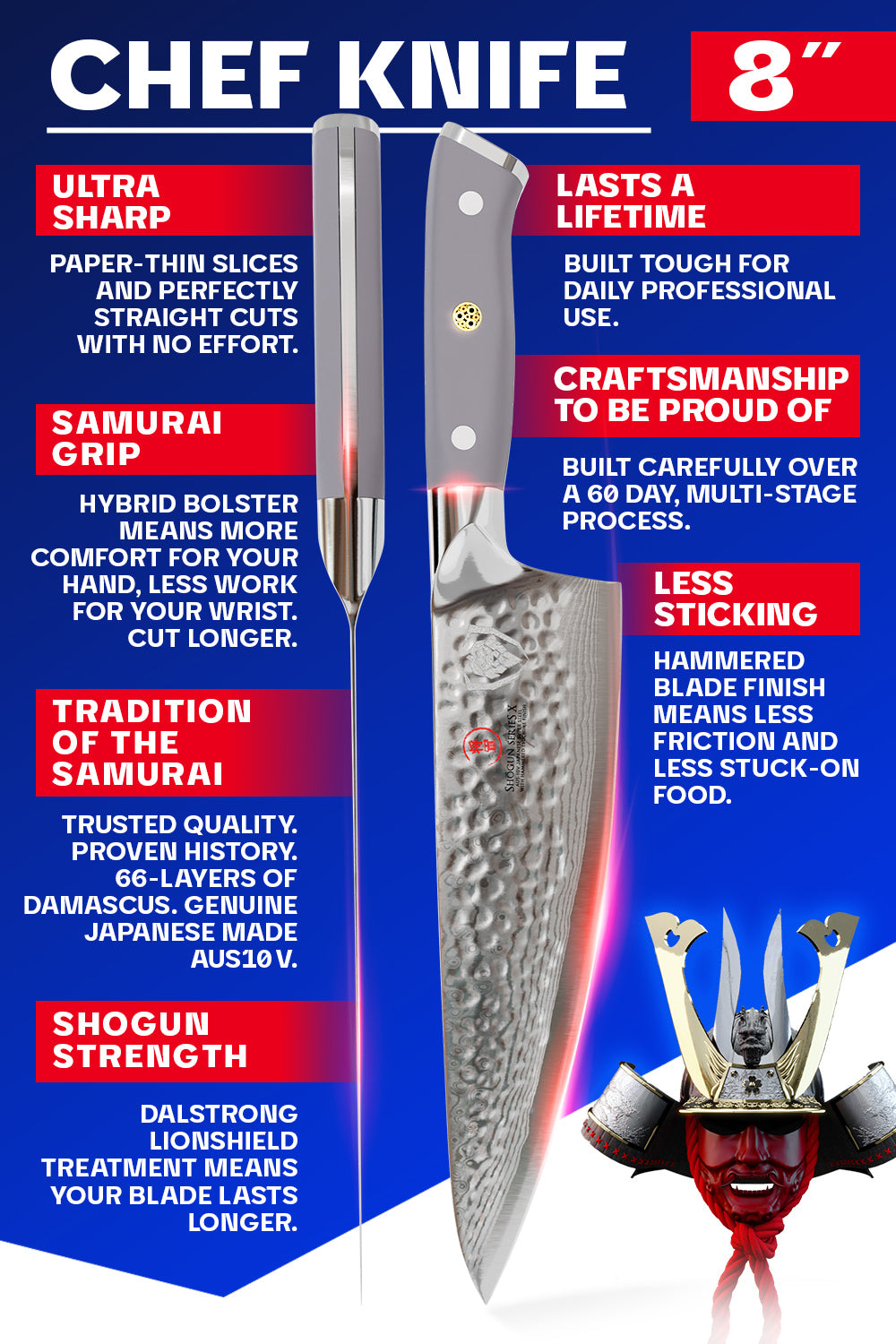 Chef's Knife 8" | Shogun Series ELITE