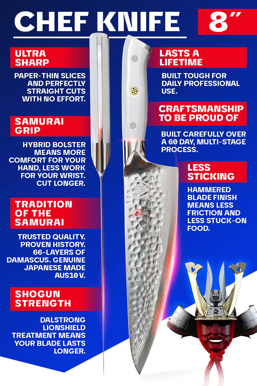 Dalstrong shogun series 8 inch chef knife with white handle knife specification.