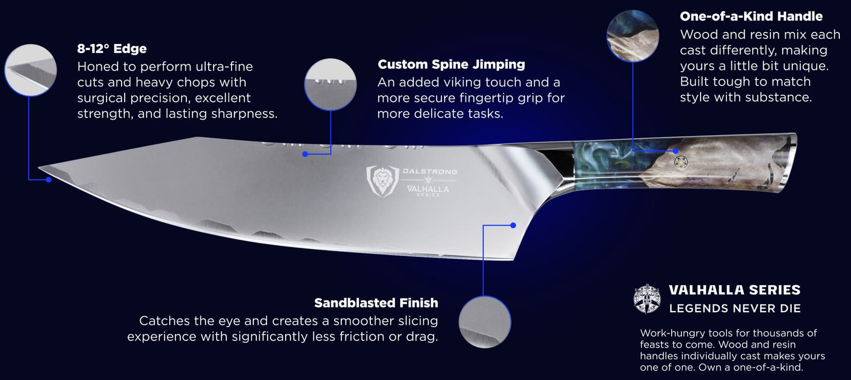 knife-schema