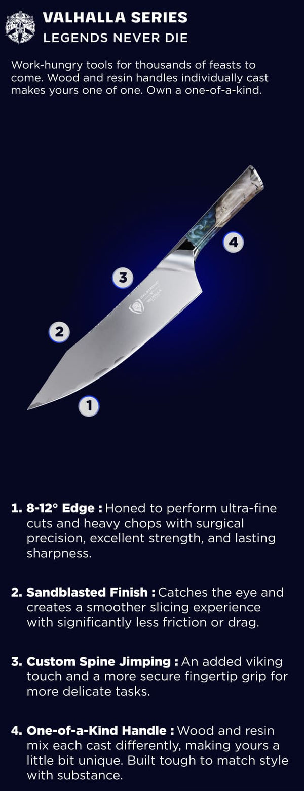 knife-schema