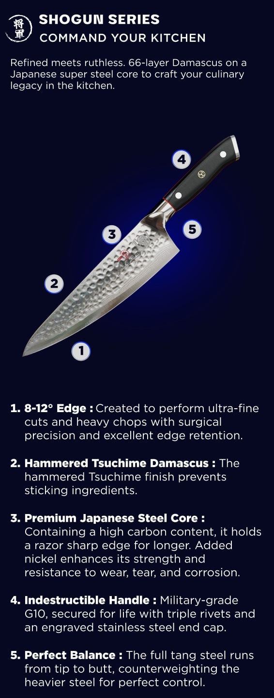 knife-schema