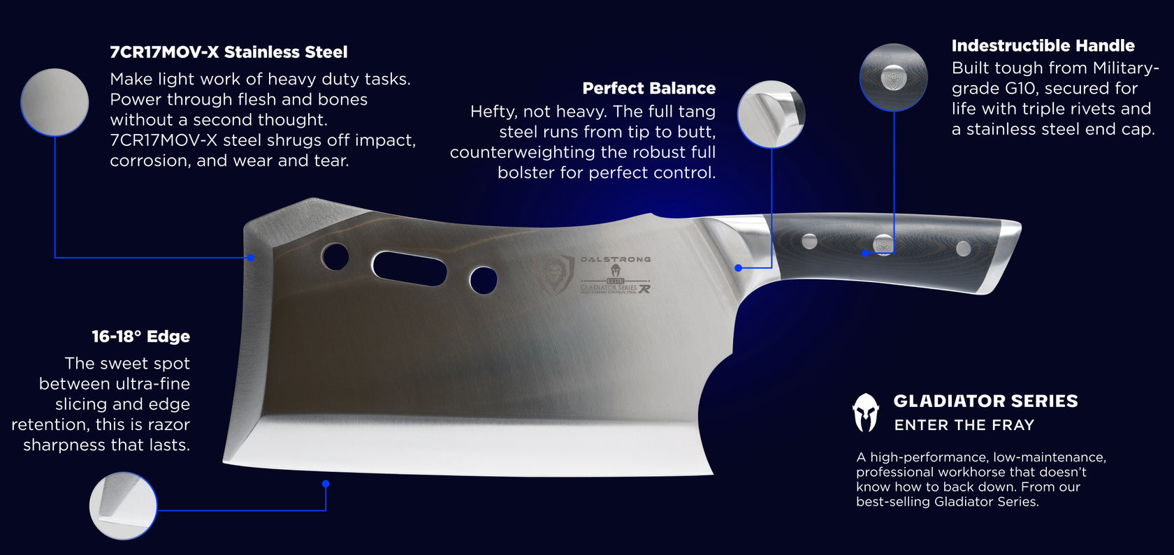 knife-schema