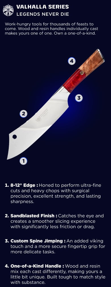 knife-schema