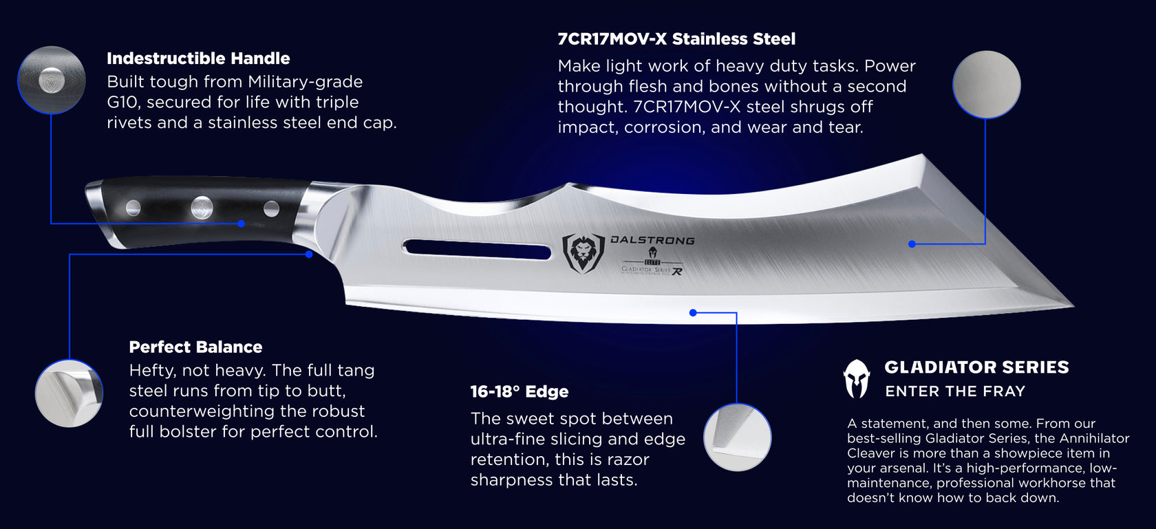 knife-schema