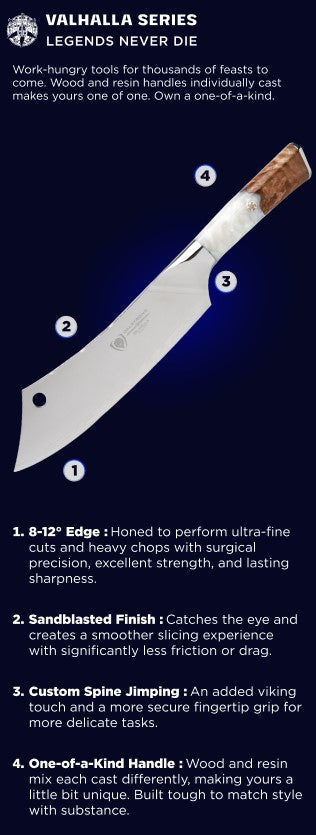 knife-schema