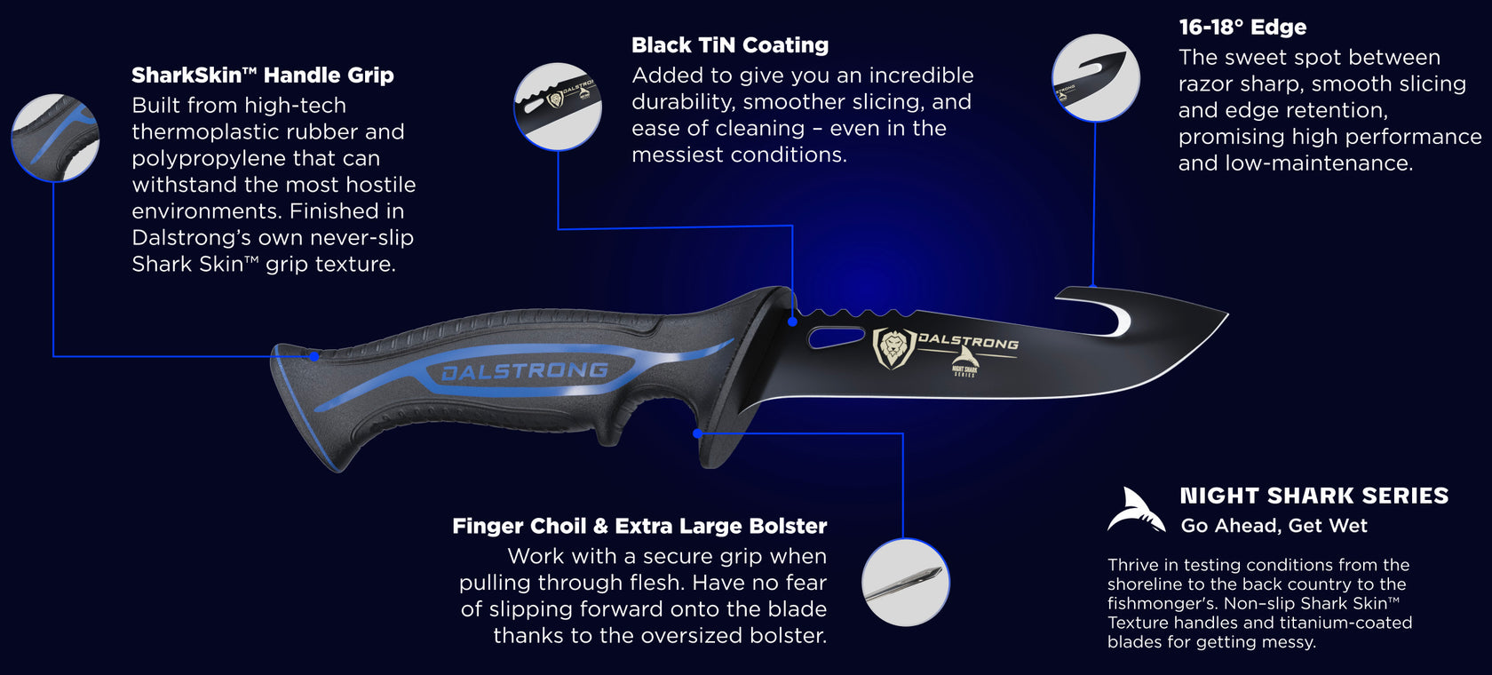 knife-schema