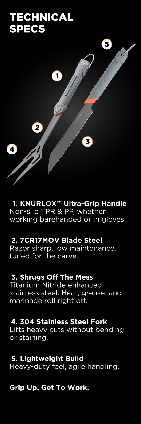 knife-schema