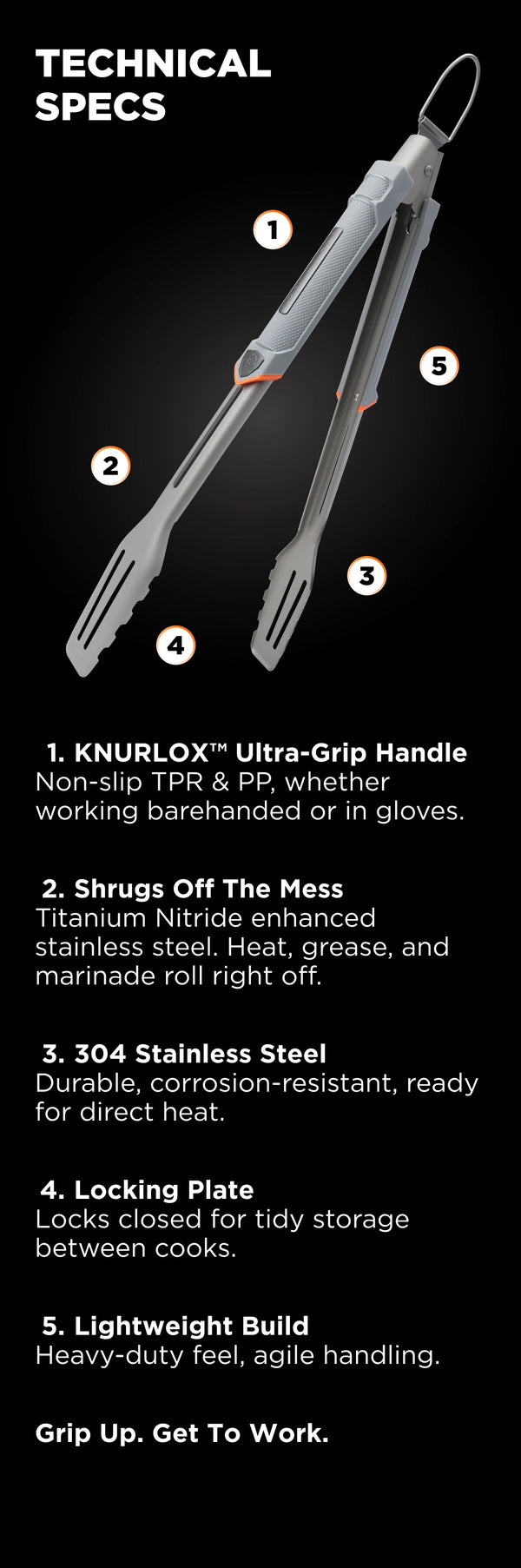 knife-schema