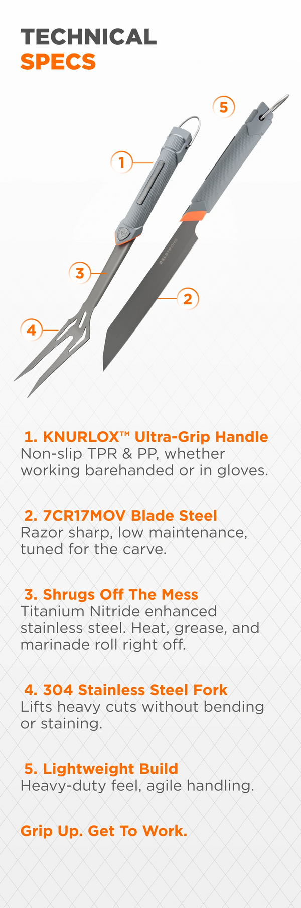knife-schema