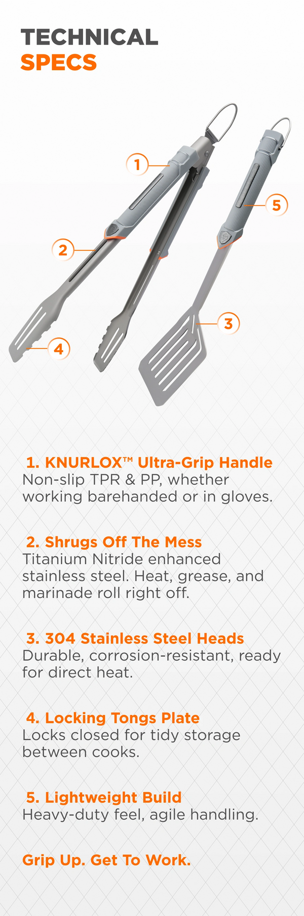 knife-schema