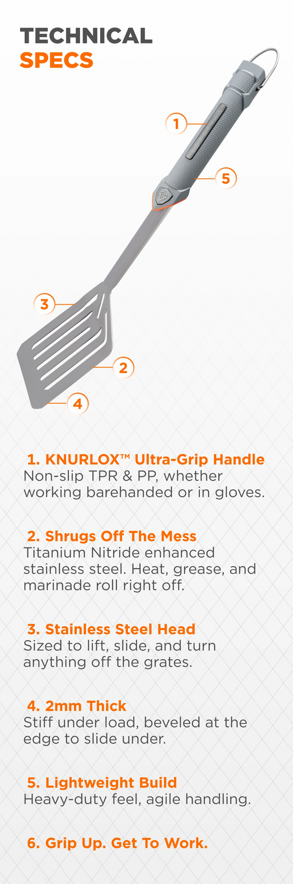 knife-schema