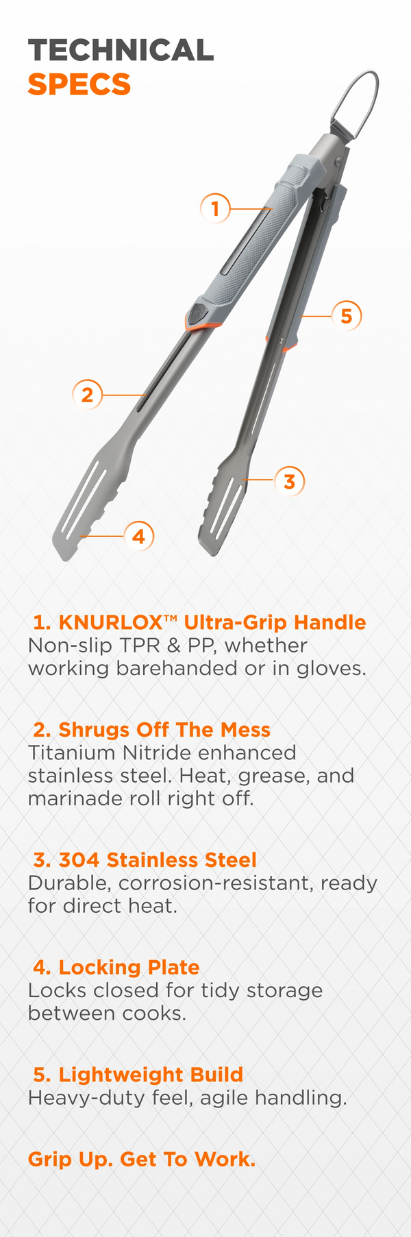 knife-schema