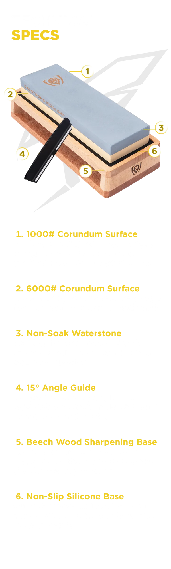 knife-schema