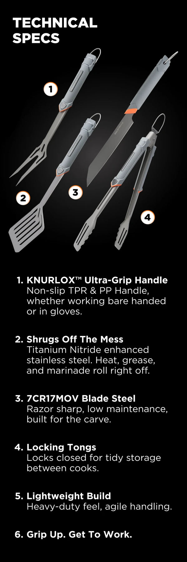 knife-schema