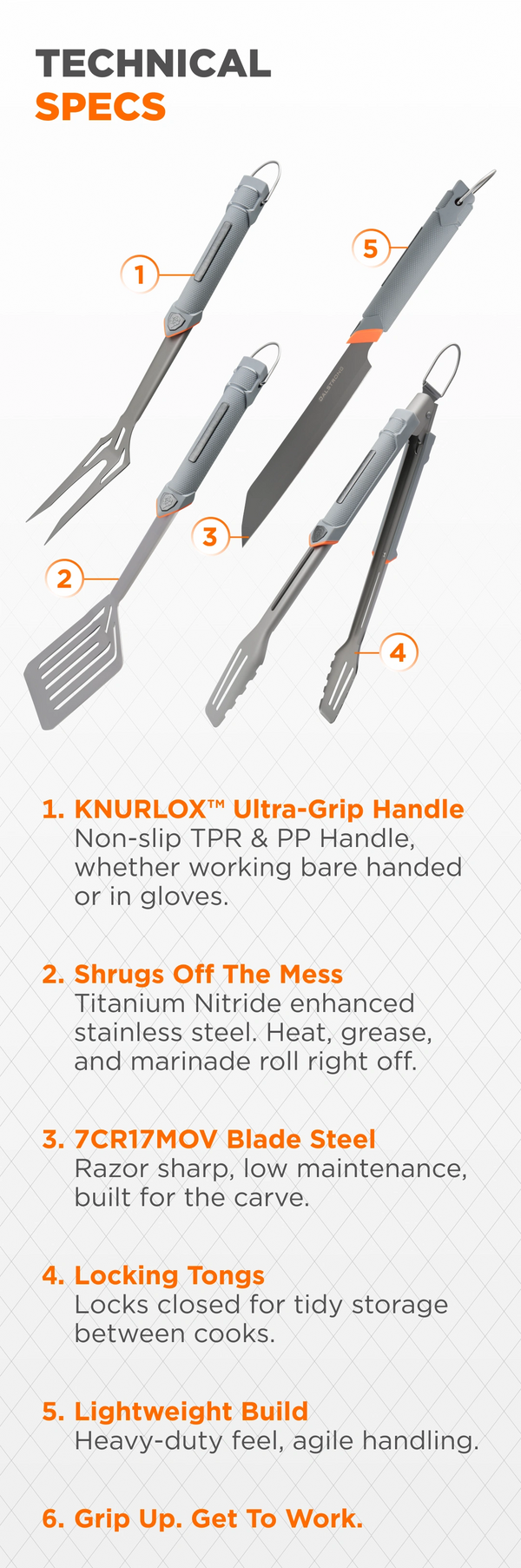 knife-schema