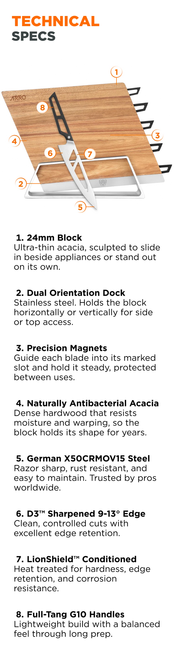 knife-schema