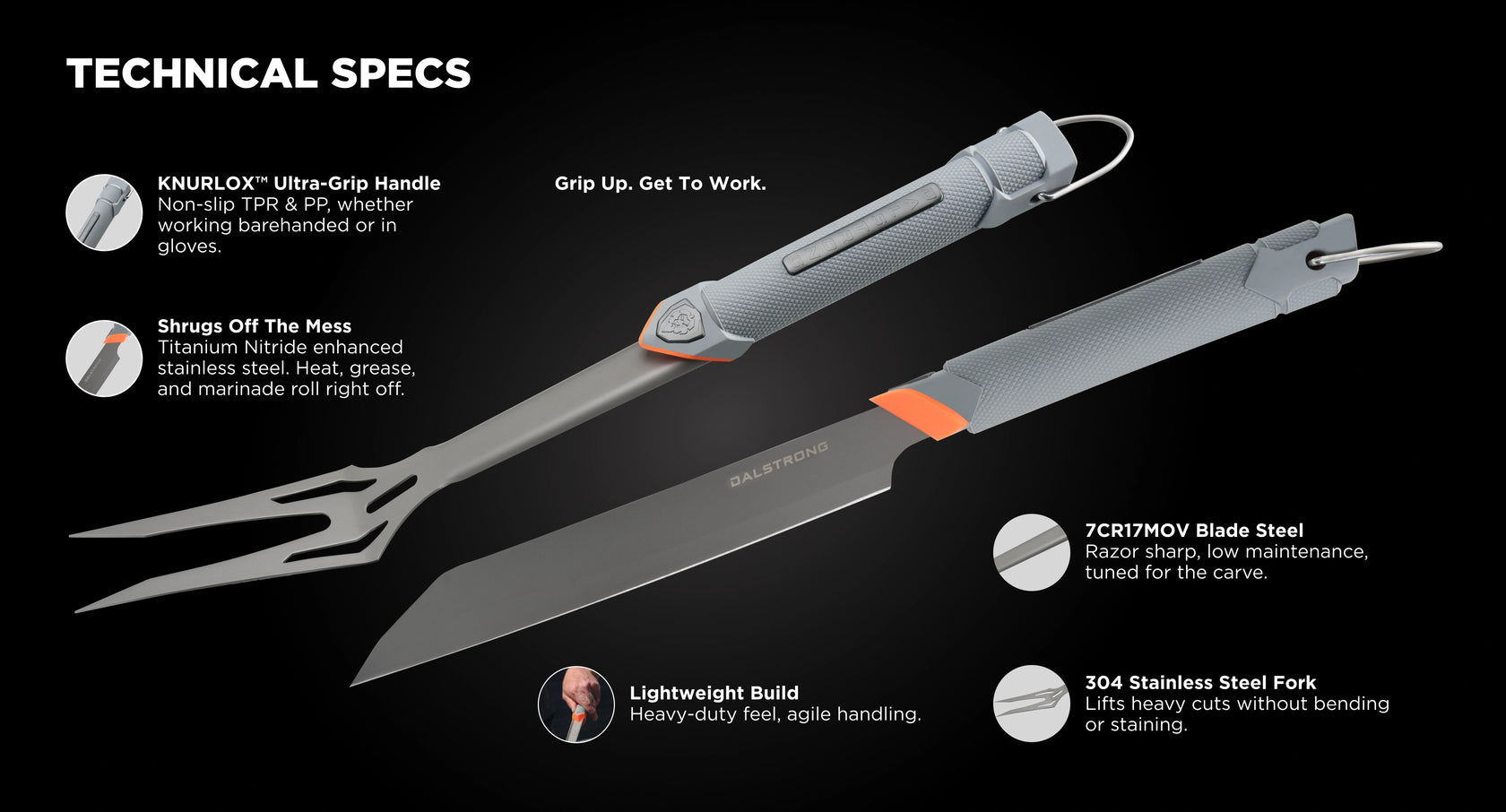 knife-schema
