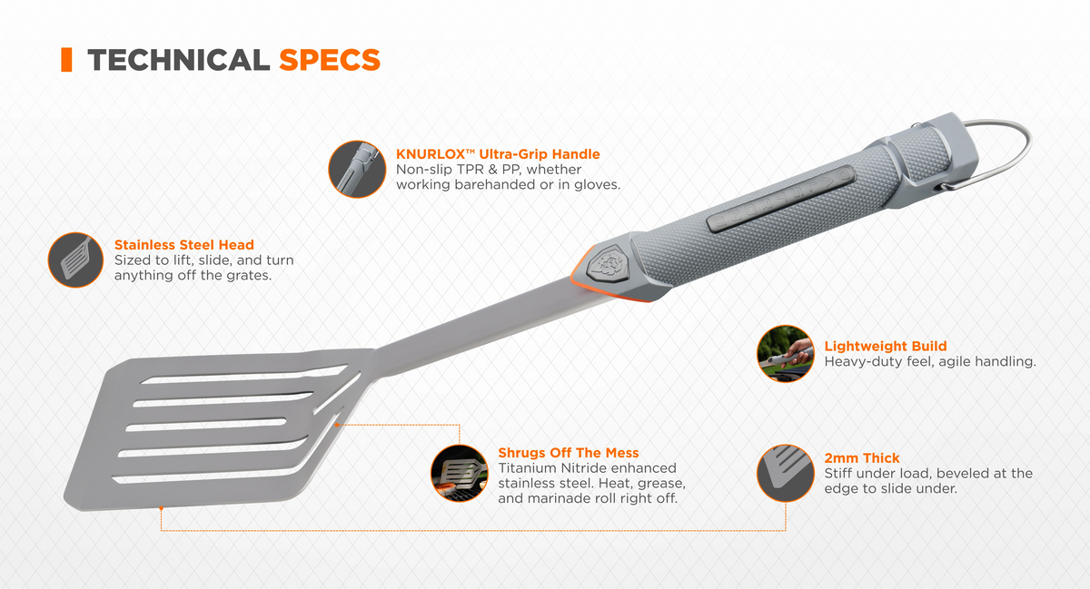 knife-schema