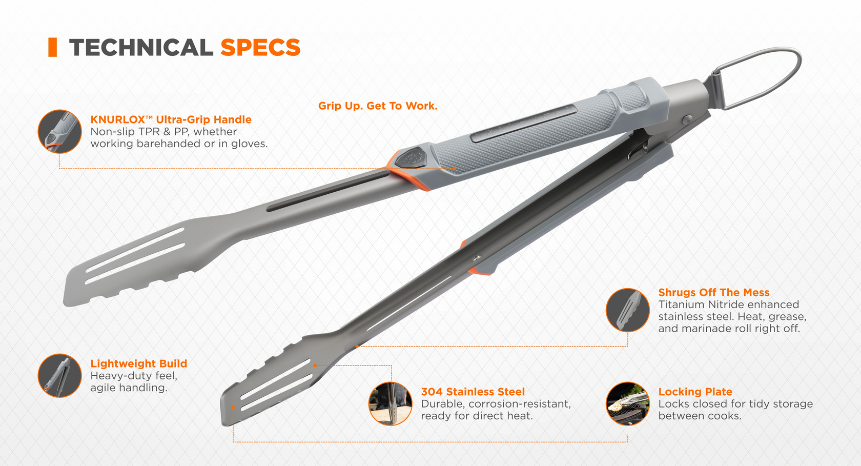 knife-schema