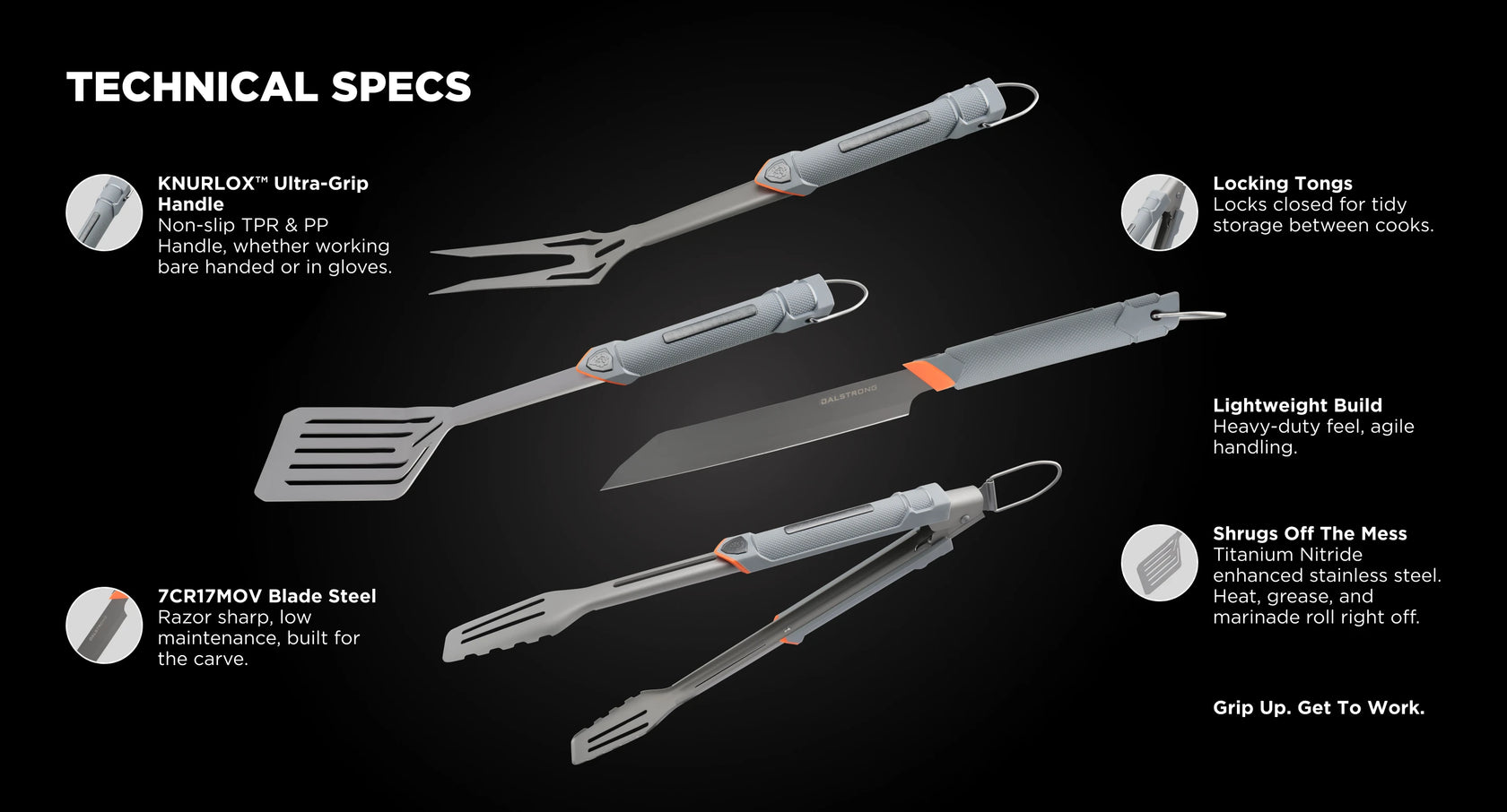 knife-schema