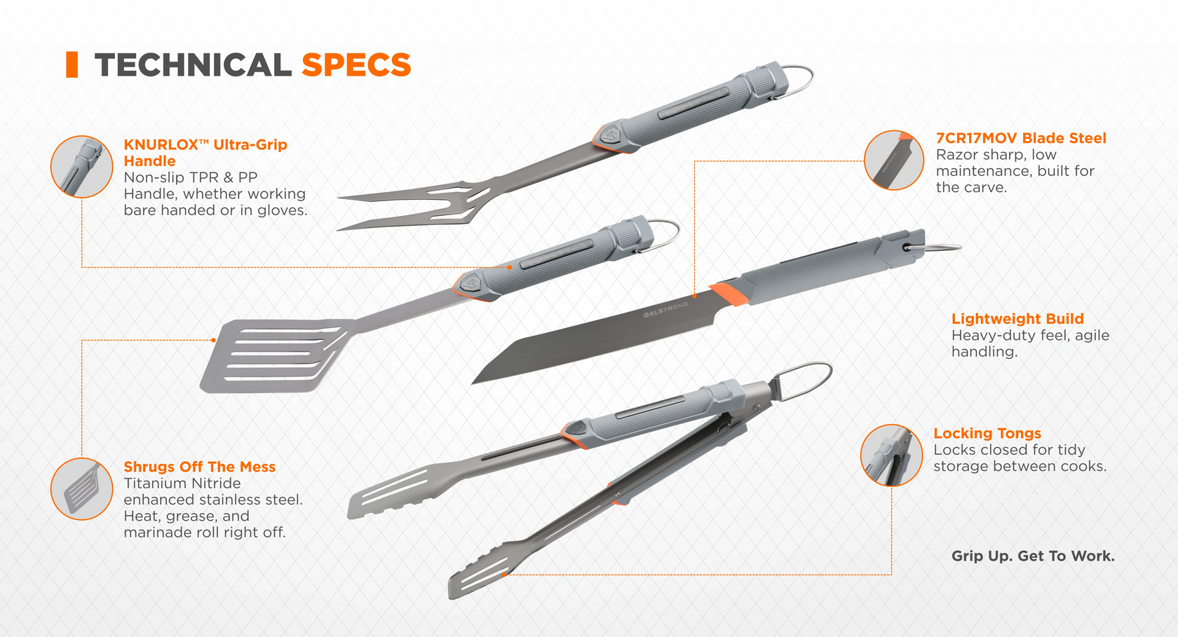 knife-schema