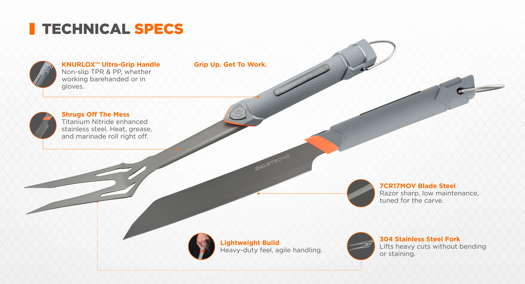 knife-schema
