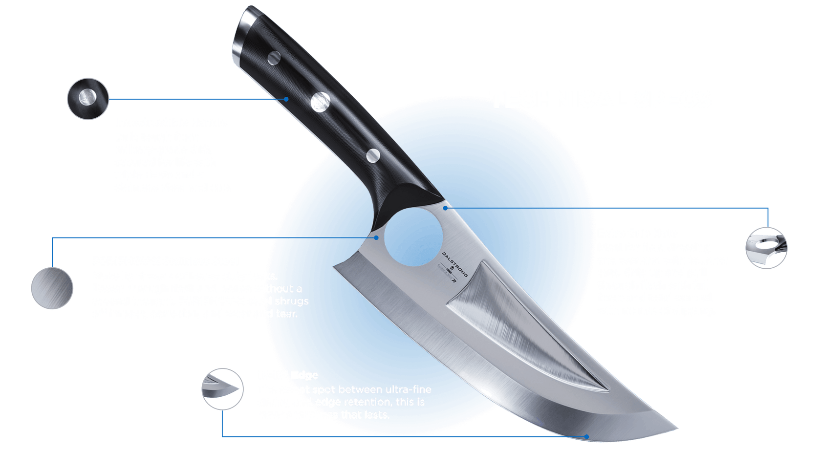 knife-schema