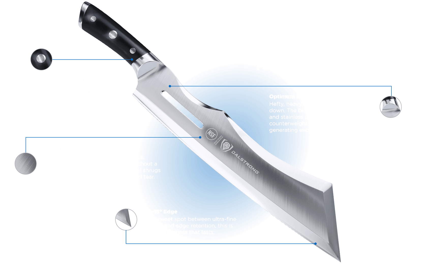 knife-schema