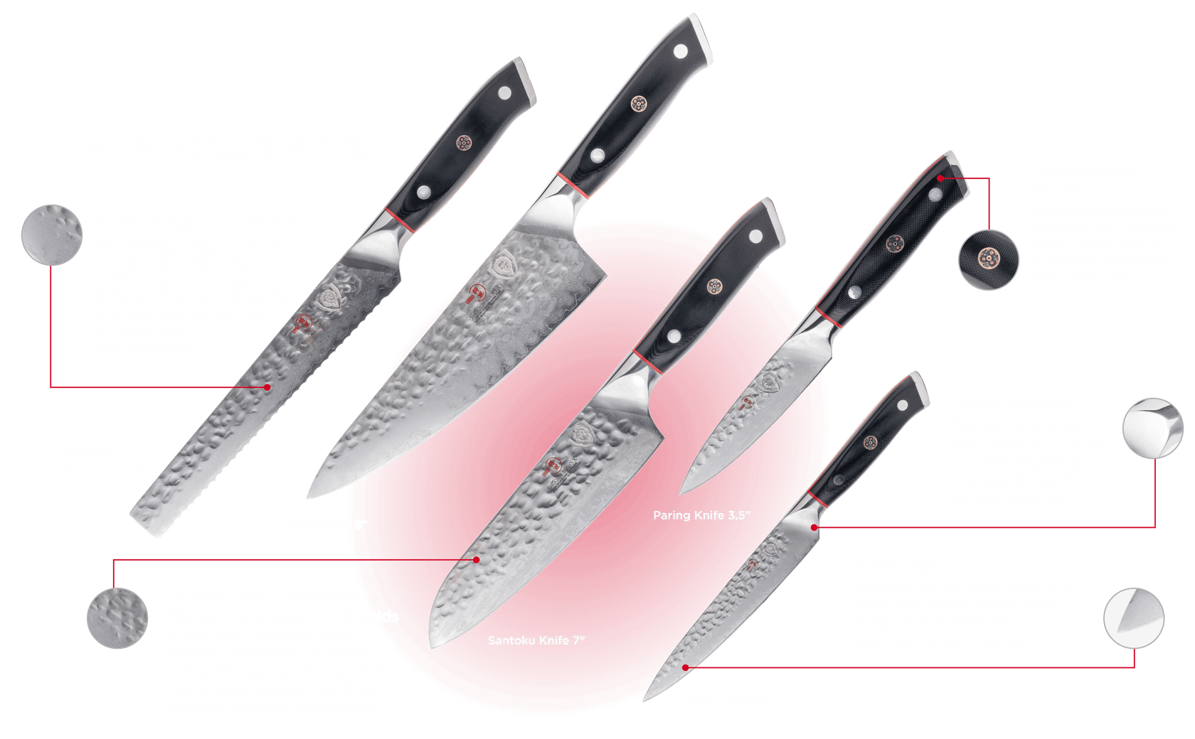 knife-schema